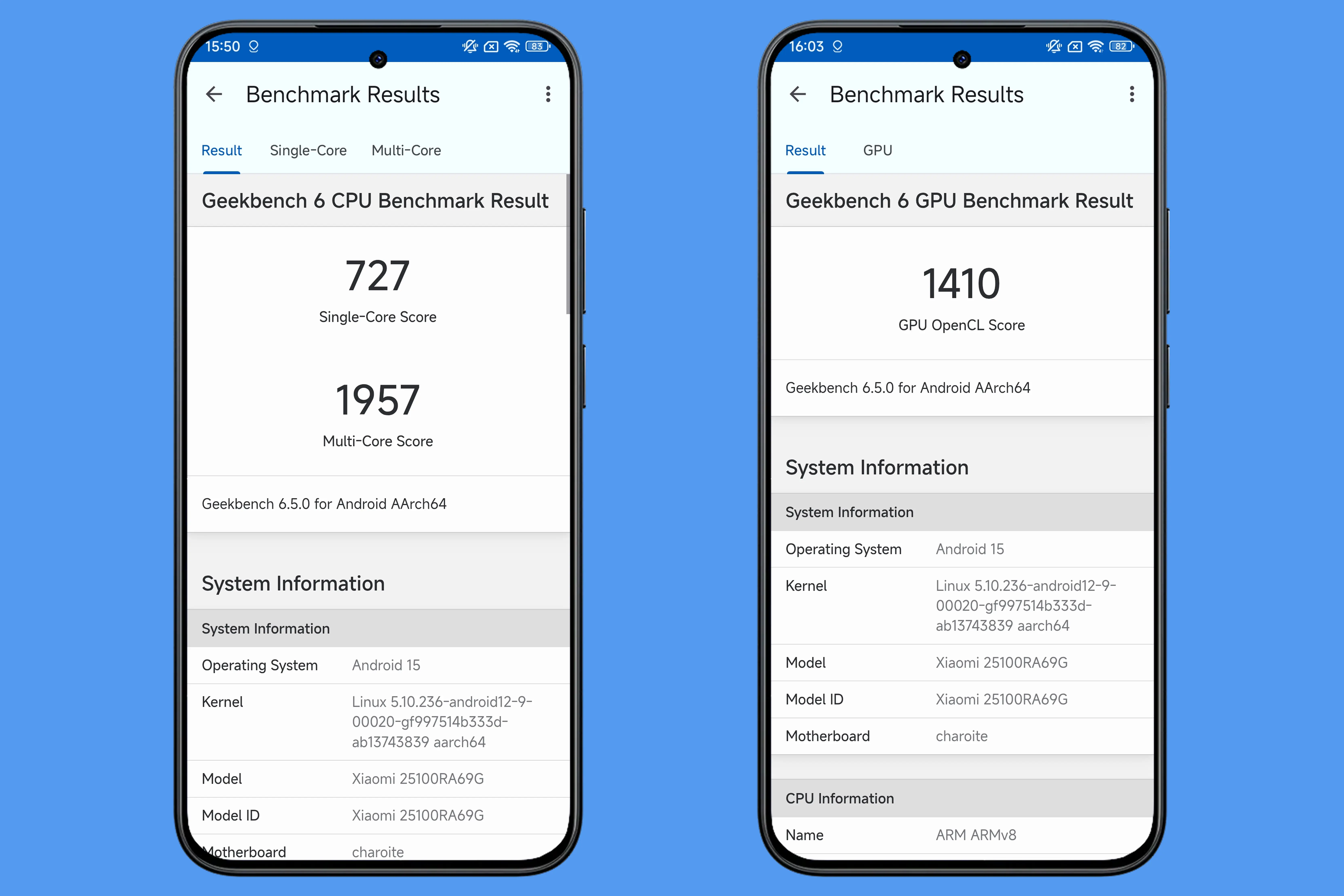 Тест Geekbench 6. Тест Geekbench 6 OpenCL