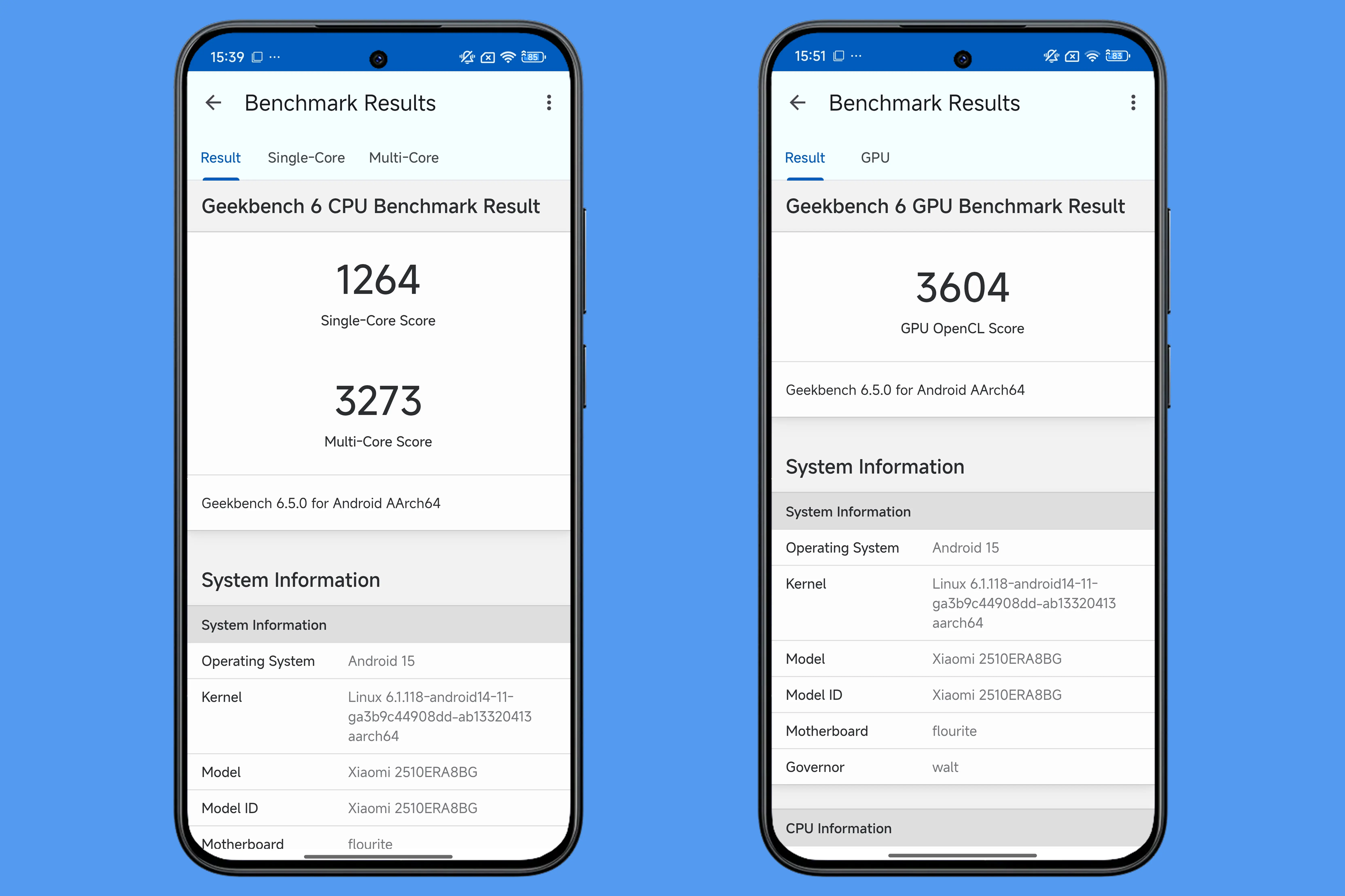Тест Geekbench 6. Тест Geekbench 6 OpenCL