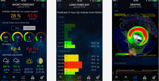 Полезные приложения и сайты для отслеживания северного сияния