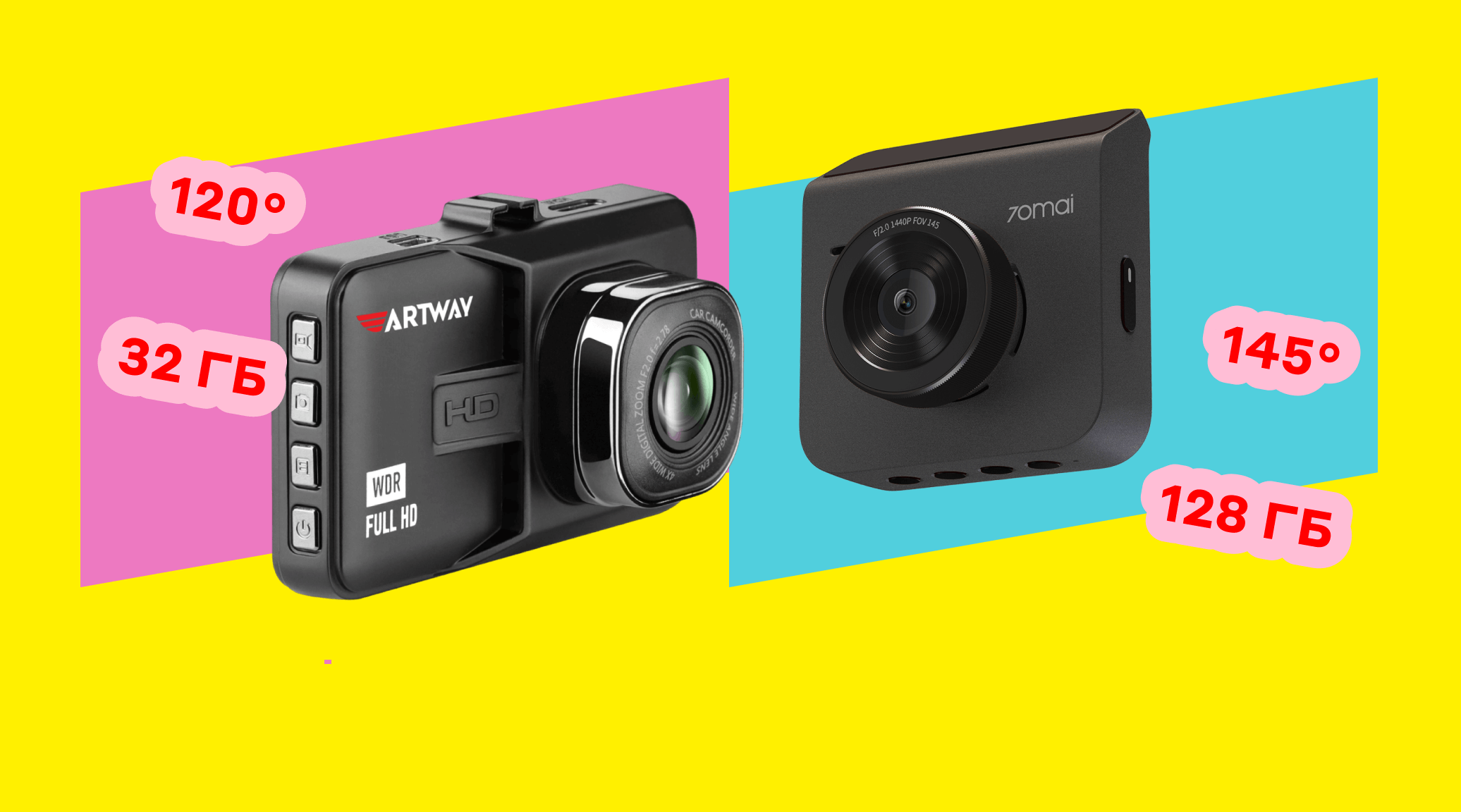 Топ 20 лучших автомобильных видеорегистраторов: подборка 2023 года — «М ...