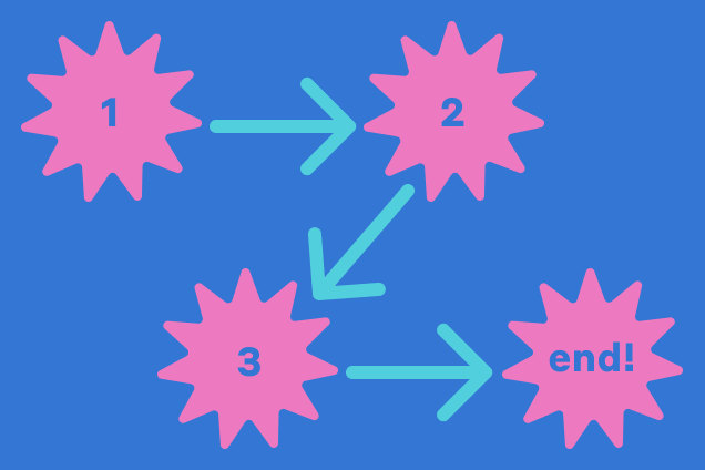 С чего начать подготовку