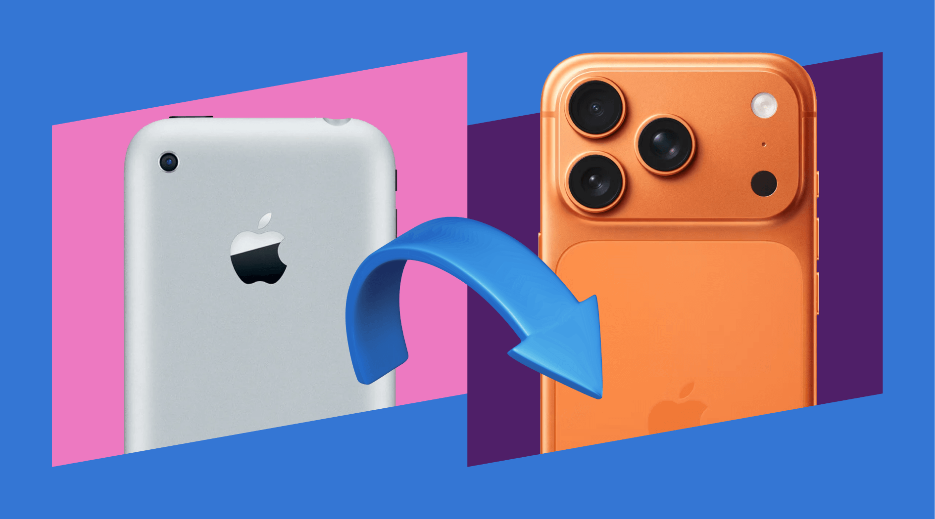 История iPhone: все модели по порядку