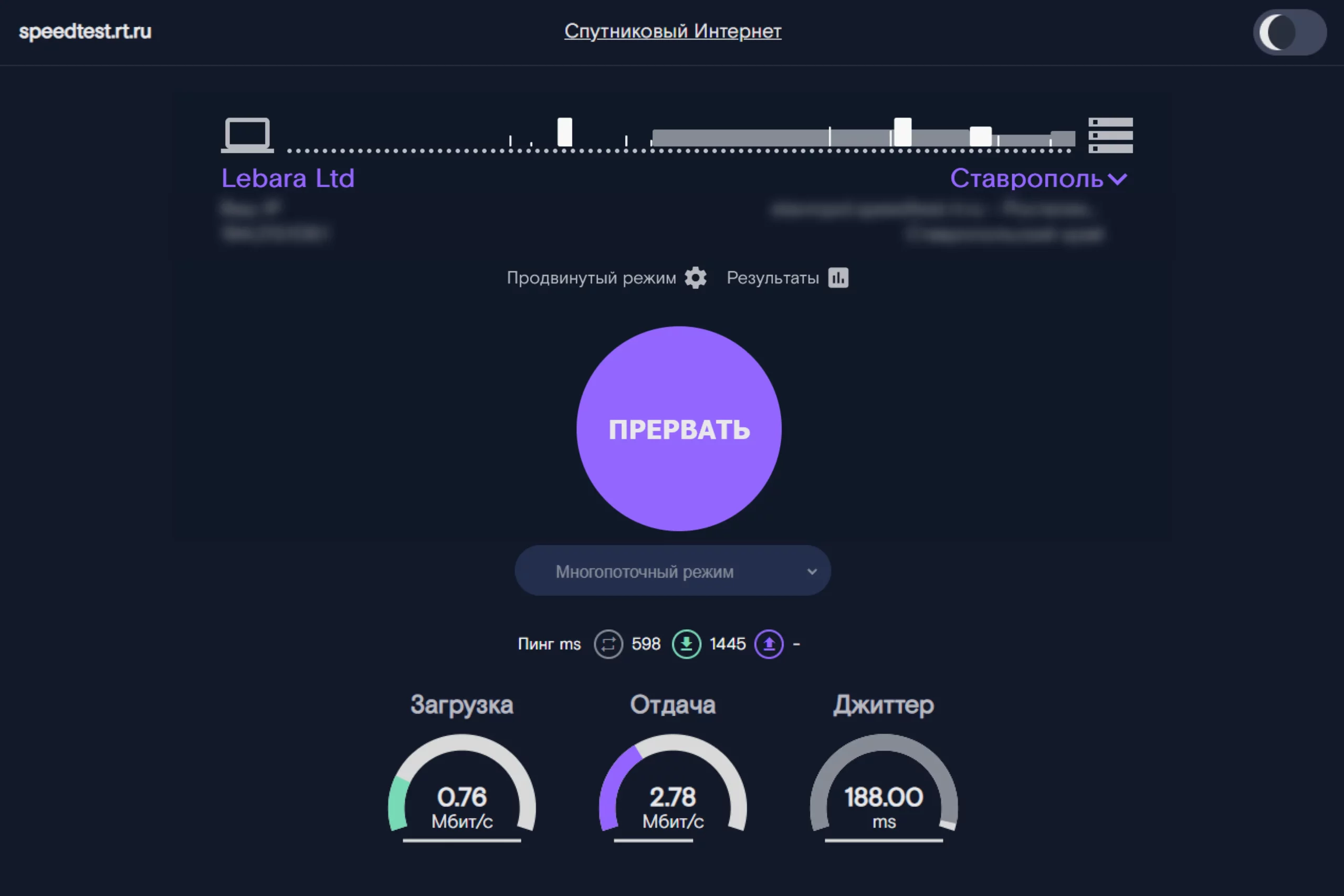 Link Test Ru Лучшие аналоги Speedtest